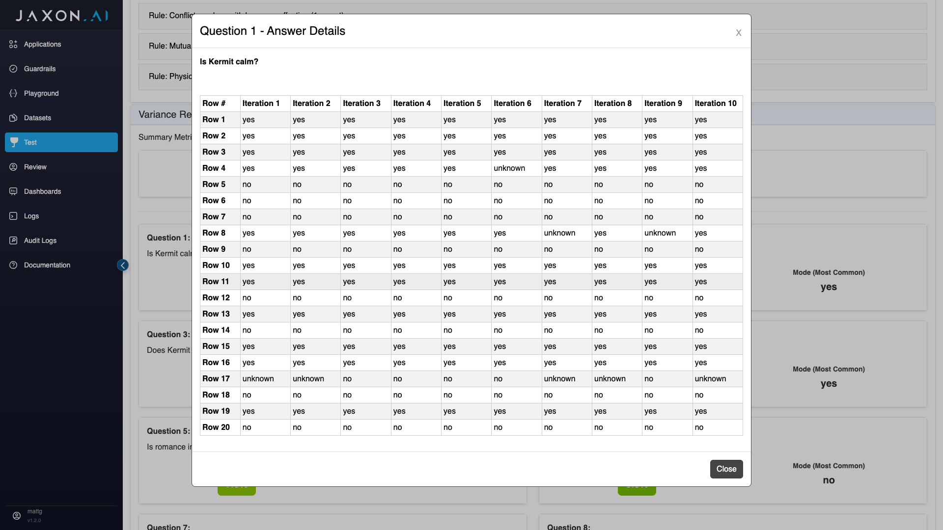 Question Variance Table